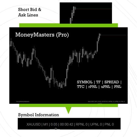 Logo „MM-Symbol Info (Pro)”